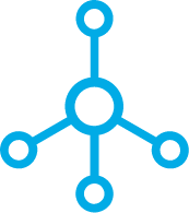 system